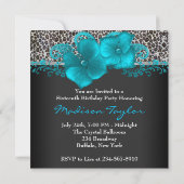 Zwart Teal Blauwe Luipaard Verjaardagsfeestje Kaart (Achterkant)