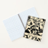 Zwart Wit Antiek Oud Botanisch Notitieboek (Binnen)