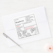 Zwart & Wit Apotheek Framboos etiket (Envelop)