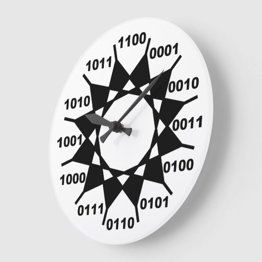zwart-wit binair grote klok (Hoek)