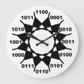 zwart-wit binair grote klok (Voorkant)