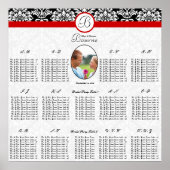 Zwart-wit Bloemen DamastRood Trim Foto Poster (Voorkant)