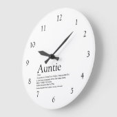 Zwart-wit citaat van de Definitie van Adobe Grote Klok (Hoek)