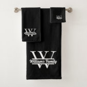Zwart-Wit | Eenvoudig familienaam monogram Bad Handdoek (Insitu)
