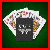 Zwart-Wit | Eenvoudig familienaam monogram Pokerkaarten