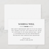 Zwart wit eenvoudige klassieke bruiloft wensen goe informatiekaartje (Voorkant / Achterkant)