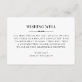 Zwart wit eenvoudige klassieke bruiloft wensen goe informatiekaartje (Voorkant)