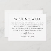 Zwart-wit eenvoudige moderne bruiloft wensend goed informatiekaartje (Voorkant / Achterkant)