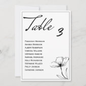 Zwart & Wit Elegante Tafel Zittafel Kaart (Voorkant)