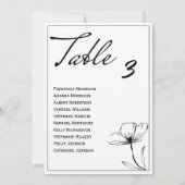 Zwart & Wit Elegante Tafel Zittafel Kaart (Achterkant)