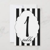 Zwart Wit en Rood Rose Bruiloft Tafel Nummer Kaart (Achterkant)