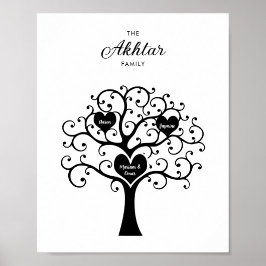 Zwart & Wit familiestamboom Poster (Voorkant)