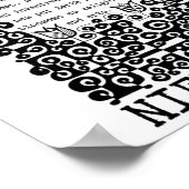 Zwart-wit FOUT citaat Nietzsche Poster (Hoek)