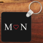 Zwart-wit gepersonaliseerd sleutelhanger (Achterkant)