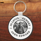 Zwart-wit 'In Loving Memory'-fototribute Sleutelhanger (Voorkant)