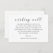 Zwart-wit kalligrafie bruiloft wensend goed informatiekaartje (Voorkant / Achterkant)