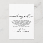 Zwart Wit Klassieke Bruiloft Wishing Well Informatiekaartje (Voorkant)