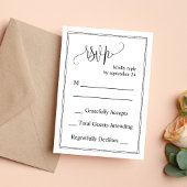 Zwart & Wit Klassieke Script Trouw RSVP Kaart