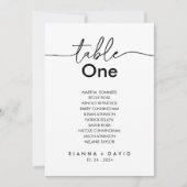 Zwart Wit Klassieke Tafel Nummer 1 Zitkaart Kaart (Voorkant)