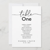 Zwart Wit Klassieke Tafel Nummer 1 Zitkaart Kaart (Achterkant)