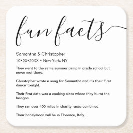 Zwart Wit Leuk Feiten vermeld Gepersonaliseerd Kartonnen Onderzetters