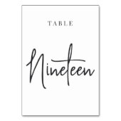 Zwart-wit met scripts voor tabelNINETEEN Kaart (Voorkant)