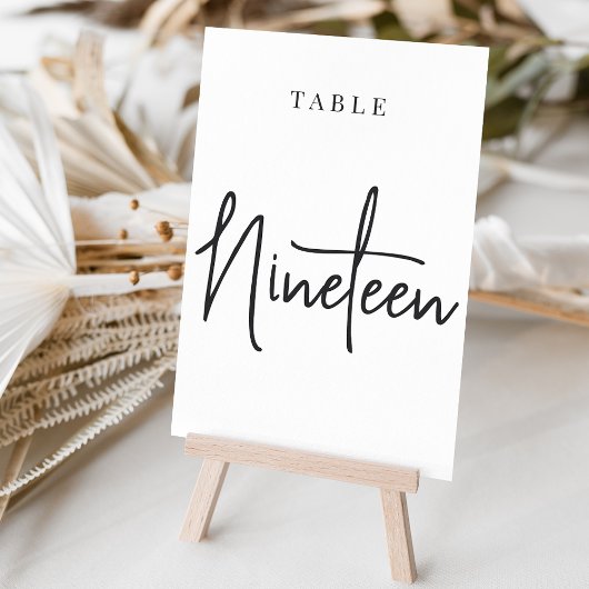 Zwart-wit met scripts voor tabelNINETEEN Kaart