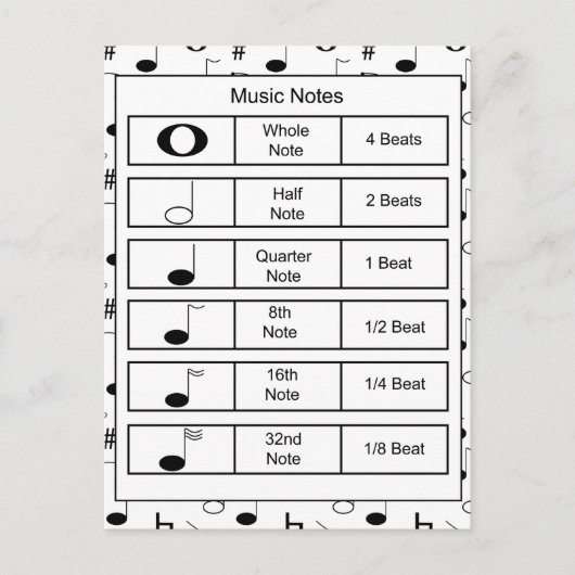 Zwart-wit muzieknoot Onderwijs Briefkaart (Voorkant)