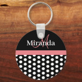 Zwart Wit Roze Monogram Polka Punt Sleutelhanger (Voorkant)