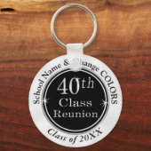 Zwart-wit, speciaal op maat gemaakte 40e-klankknop sleutelhanger (Voorkant)