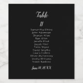 Zwart-Wit Tafelnummer Bruiloft Wijn Etiket (Enkel label)
