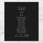 Zwart-wit Tafelnummer Bruiloft Wijn Etiket (Enkel label)