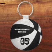 zwart wit team kleuren jongens basketbal sleutelhanger (Achterkant)