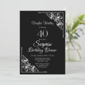 Zwart-wit verrassend, 40ste geboortedag kaart (Staand voorkant)