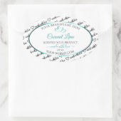 Zwart Wit Wide Cloud Product Labels Blauwgroen har (Tas)