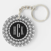 Zwart-witdiamanten afdrukken sleutelhanger (Achterkant)