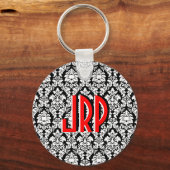 Zwart-witmasker Sleutelhanger (Voorkant)