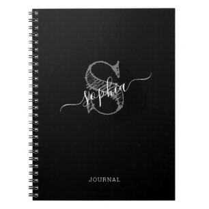 Zwart-witmonogram bijtend, persoonlijk notebook notitieboek