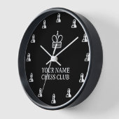 Zwart-witschaken, knuppels en muurwerken (Hoek)