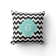 Zwart Witte Chevron Zig-Zag Turquoise Monogram
