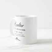 Zwart & Witte Makelaar Koffiemok (Voorkant links)