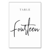 Zwart-wittekende tafelpagina met scripts kaart (Achterkant)