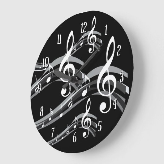 Zwart-witwasprogramma Grote Klok (Hoek)