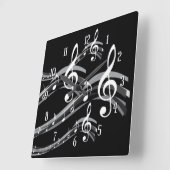 Zwart-witwasprogramma Vierkante Klok (Hoek)