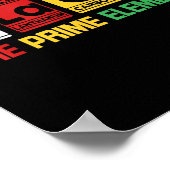 Zwart-zwart-wit van het eerste element Afrika Poster (Hoek)