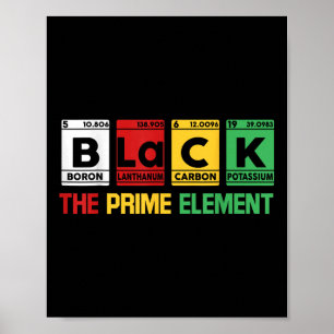 Zwart-zwart-wit van het eerste element Afrika Poster