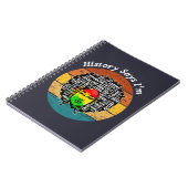 Zwarte Afro Vrouw Melanine Meisje Maand van de zwa Notitieboek (Linkerzijde)