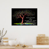 *~* Zwarte Boom AP81 Artistiek Etherisch DIY Citaa Poster (Keuken)