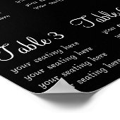 Zwarte-bride- en groomgatenkaart poster (Hoek)