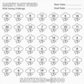 Zwarte Dag Fonds 500$ Spaar Uitdaging Budget Plan Sticker (Voorkant)